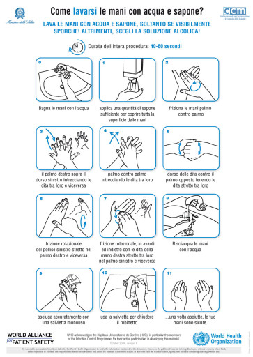 linee guida OMS lavaggio mani