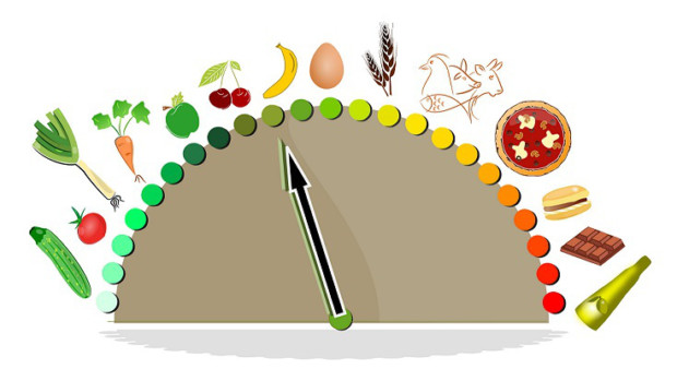 L'indice glicemico degli alimenti: occhio a carni e formaggi!